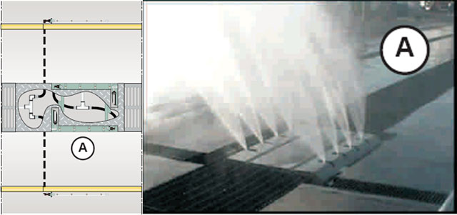 Автоматизированная мойка порогов, колёсных арок и колес л/а МД-1